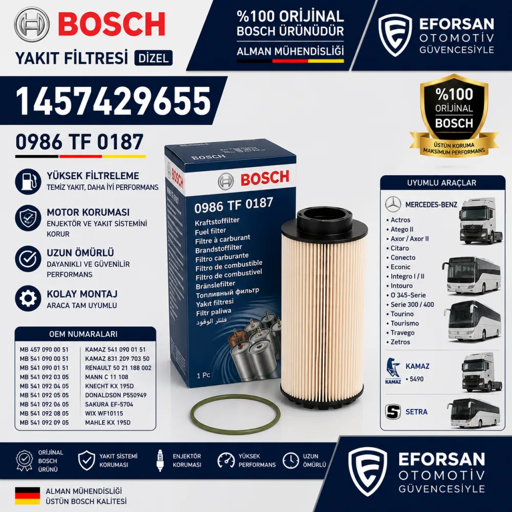 Yakıt Filtresi Mercedes Uyumlu 1457429655