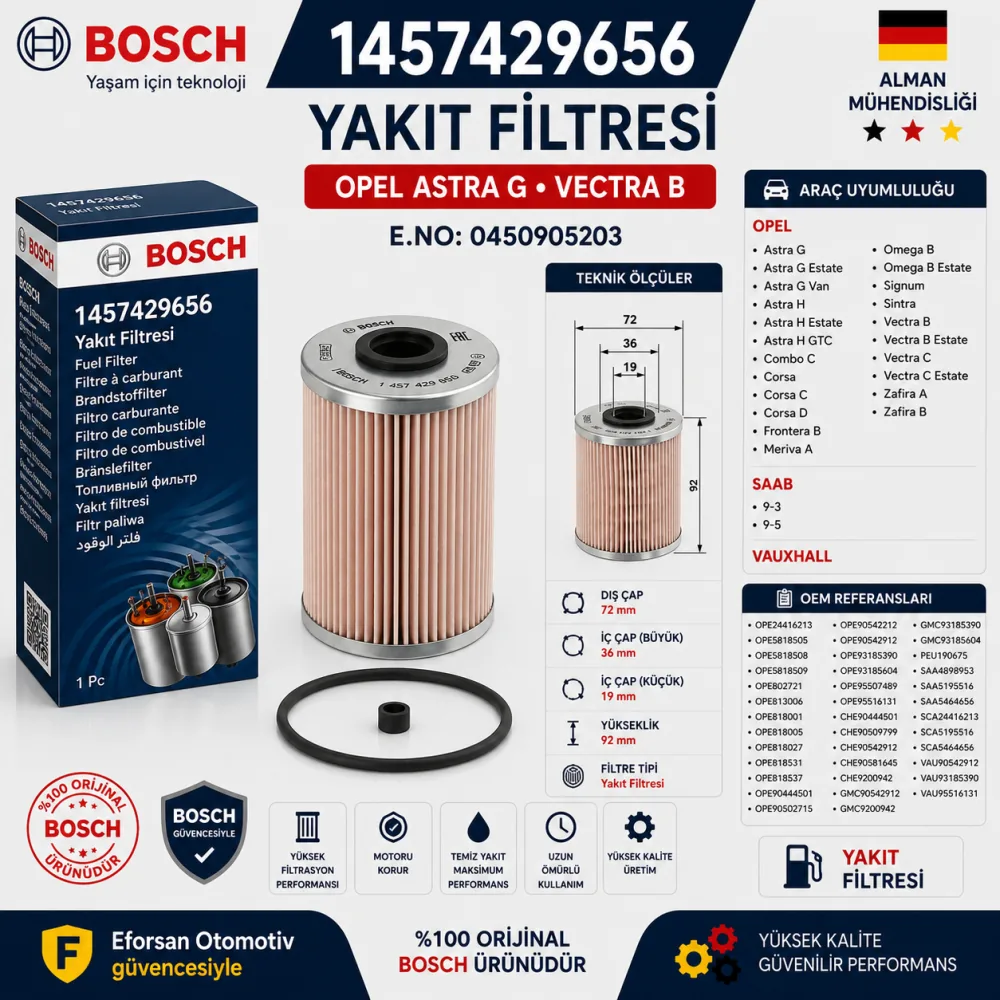 Yakıt Filtresi Opel Uyumlu 1457429656