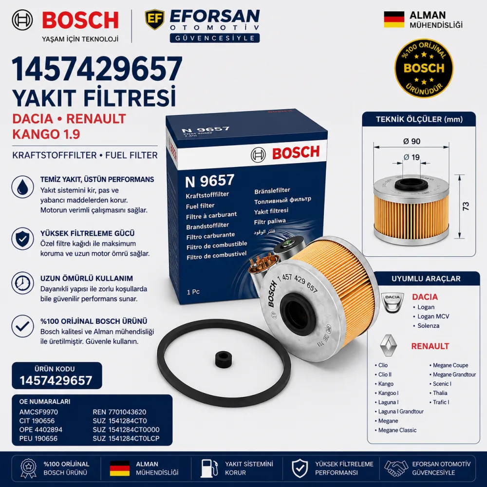 Yakıt Filtresi Dacia Renault Uyumlu 1457429657