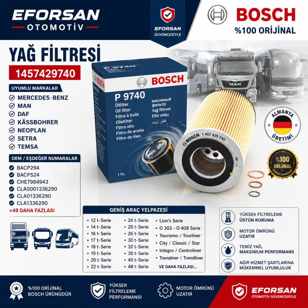 Yağ Filtresi Mercedes Man Daf Uyumlu 1457429740