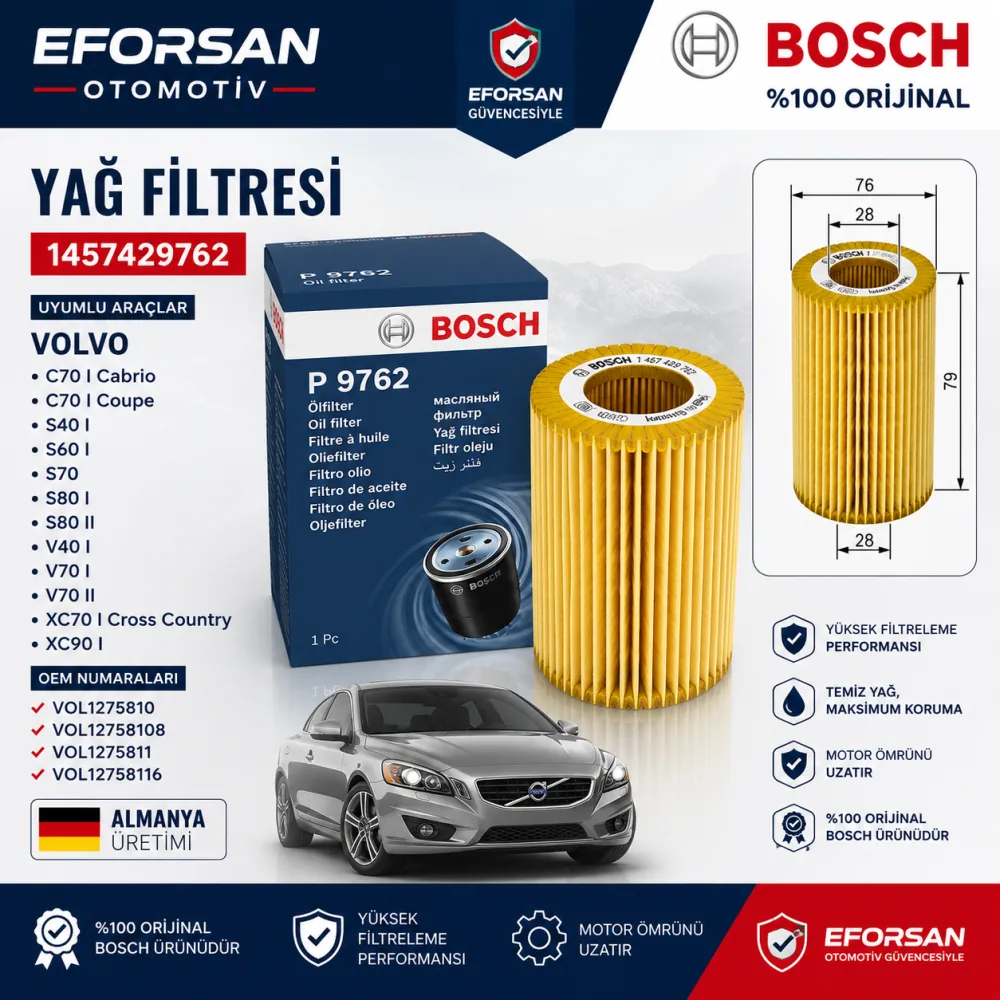 Yağ Filtresi Volvo Uyumlu 1457429762