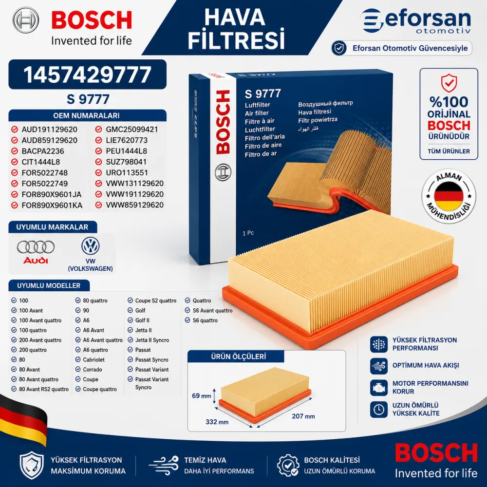 Hava Filtresi Volkswagen Uyumlu 1457429777