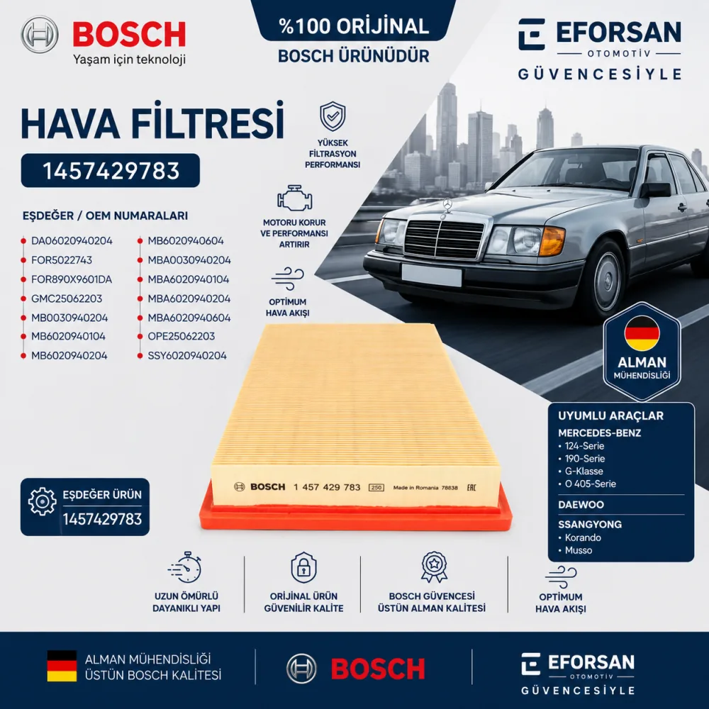 Hava Filtresi Mercedes Uyumlu 1457429783