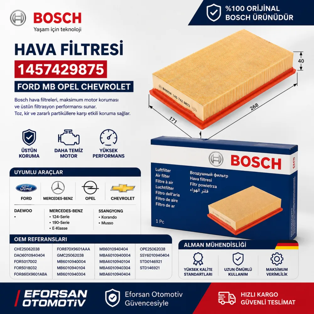 Hava Filtresi Ford Mercedes Opel Uyumlu 1457429875