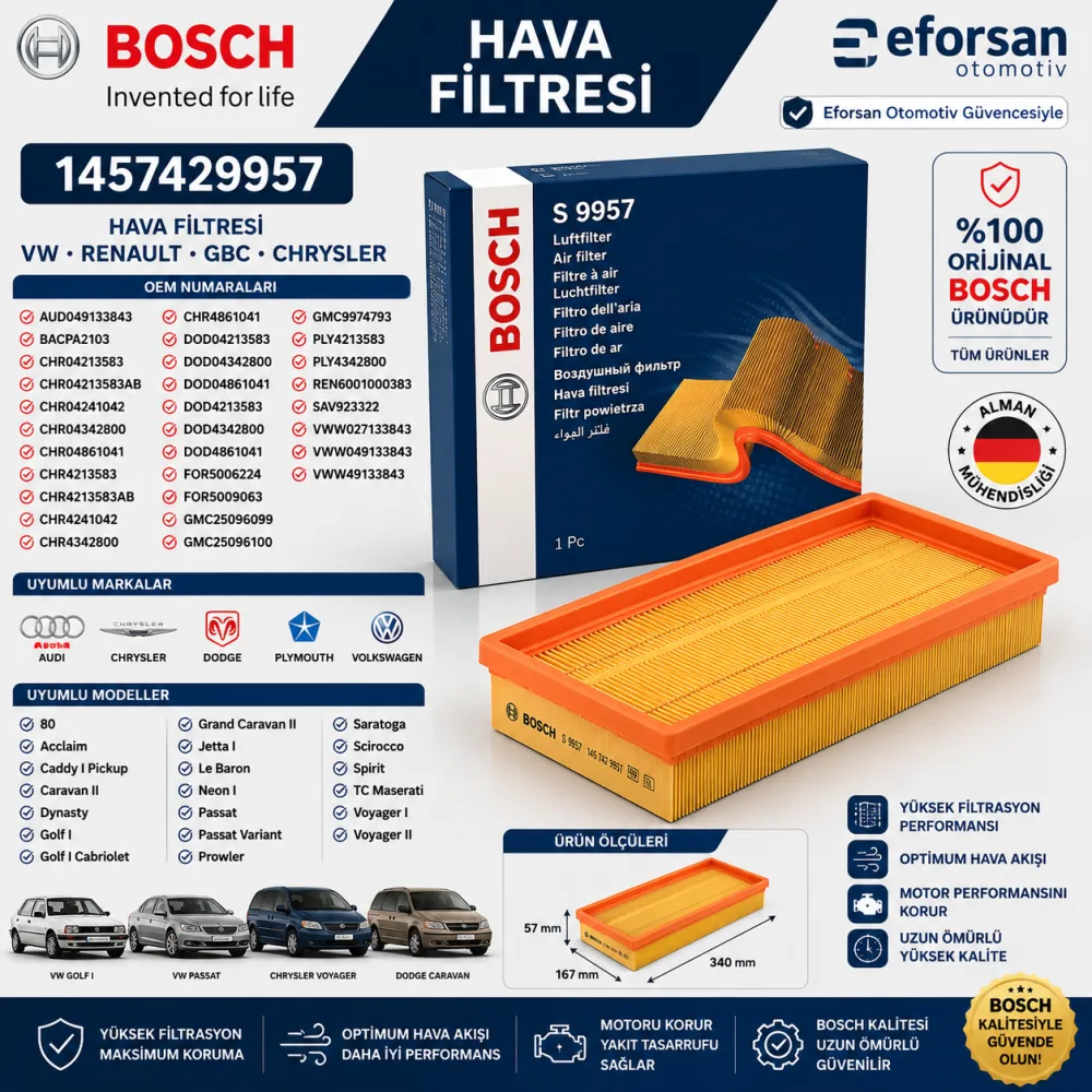 Hava Filtresi Volkswagen Renault Chrysler Uyumlu 1457429957