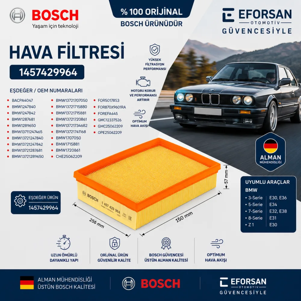 Hava Filtresi Bmw Uyumlu 1457429964