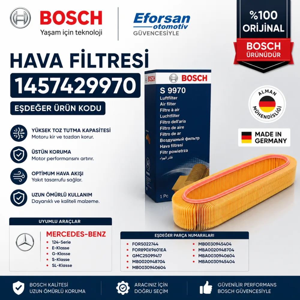 Hava Filtresi Mercedes Uyumlu 1457429970