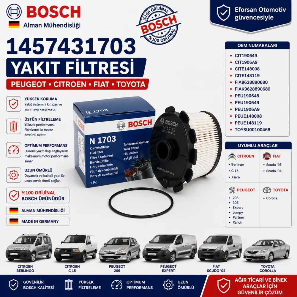 Yakıt Filtresi Peugeot Citroen Fiat Uyumlu 1457431703