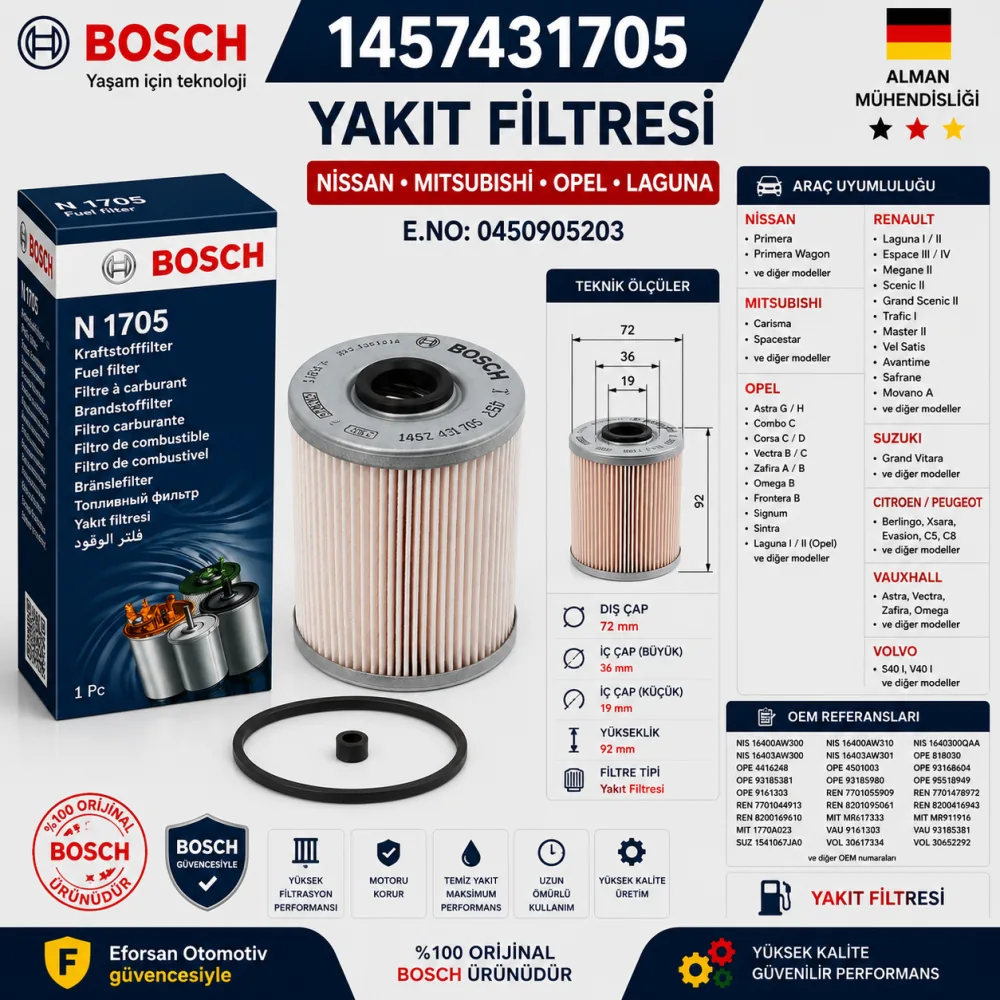 Yakıt Filtresi Nissan Mitsubishi Opel Uyumlu 1457431705
