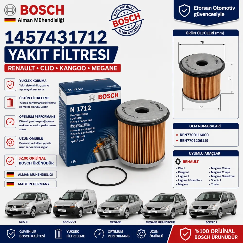 Yakıt Filtresi Renault Uyumlu 1457431712