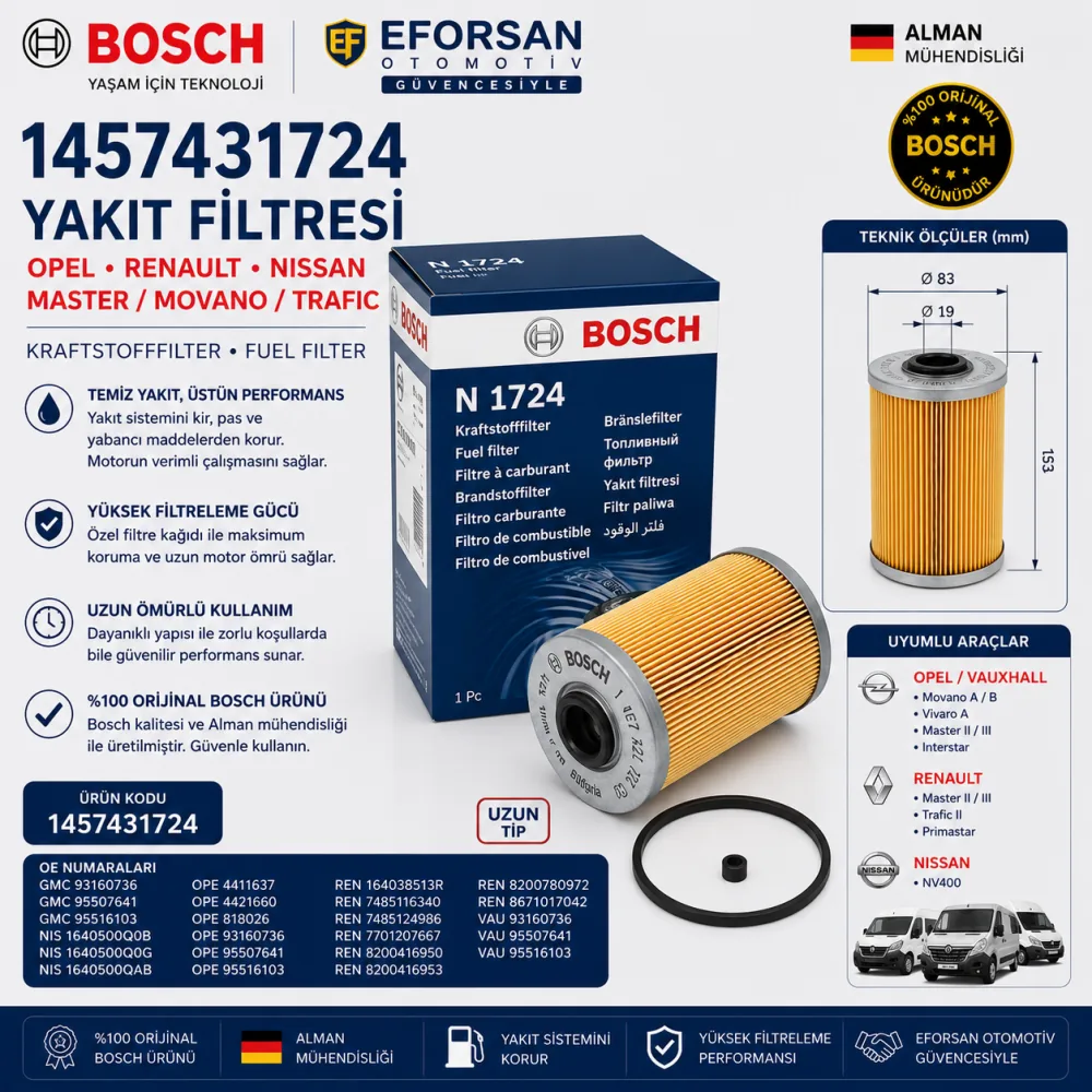 Yakıt Filtresi Opel Renault Uyumlu 1457431724