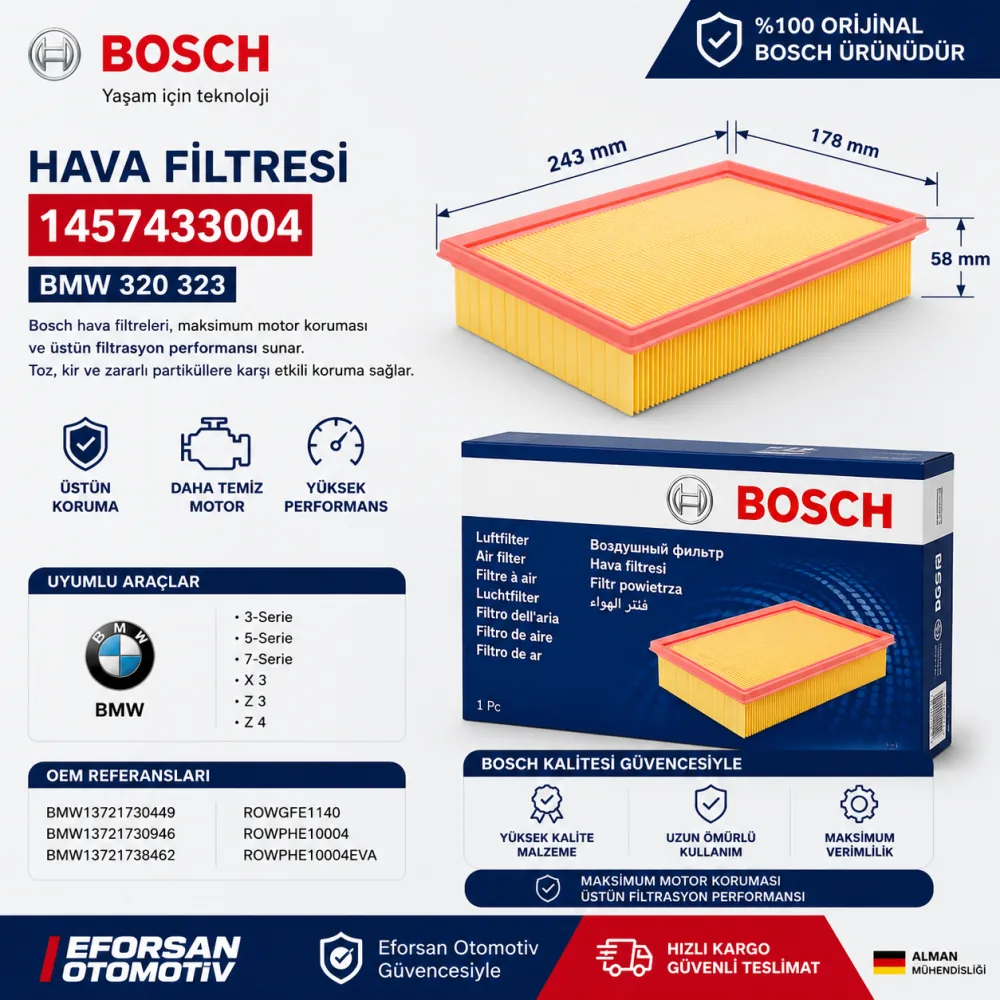 Hava Filtresi Bmw Uyumlu 1457433004