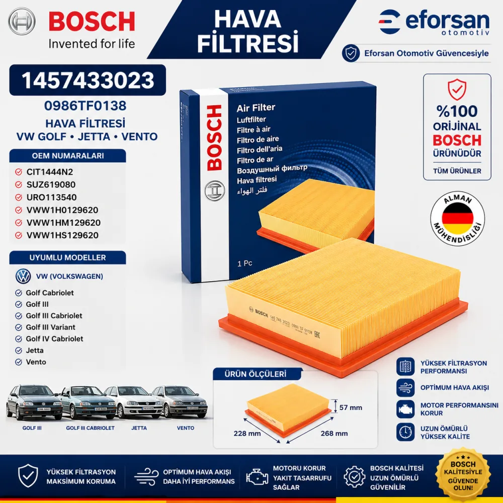 Hava Filtresi Volkswagen Golf Uyumlu 1457433023