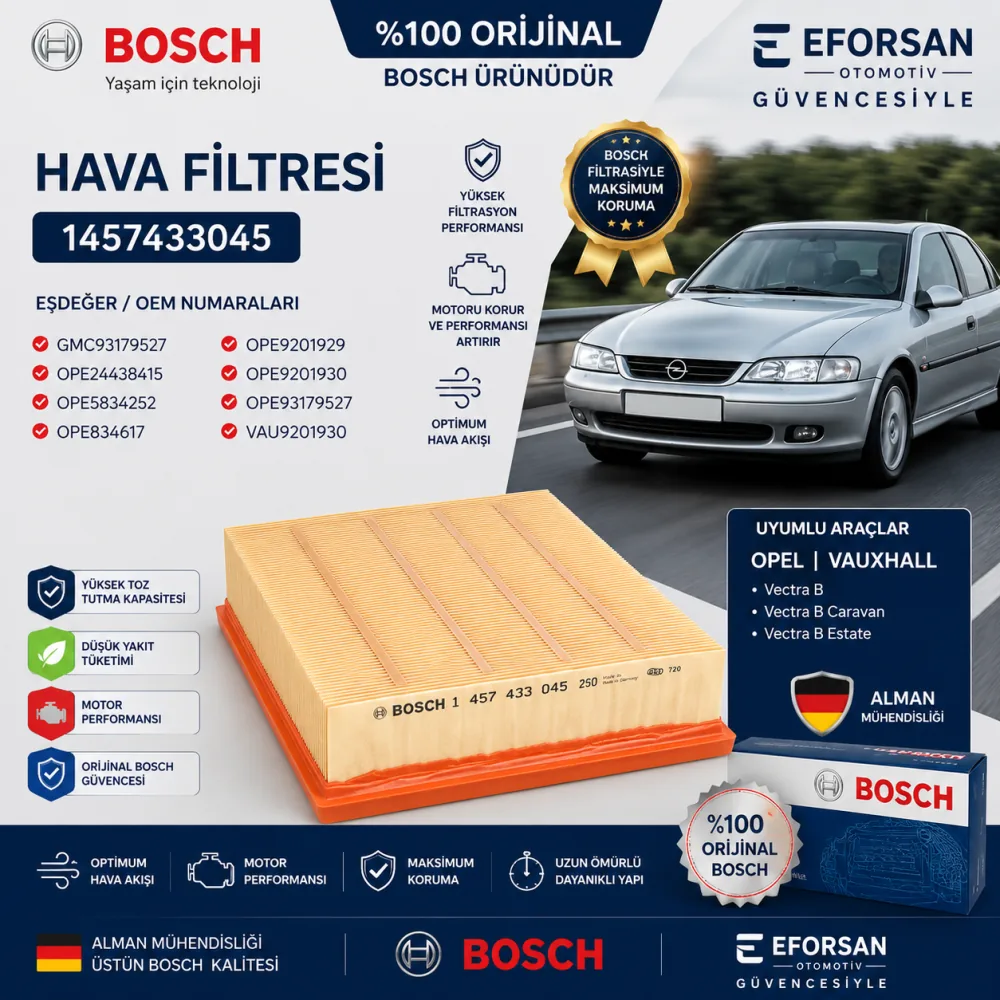 Hava Filtresi Opel Uyumlu 1457433045