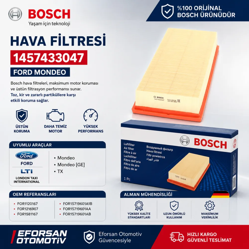 Hava Filtresi Ford Uyumlu 1457433047