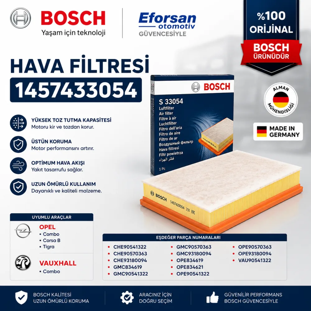 Hava Filtresi Chevrolet Opel Uyumlu 1457433054