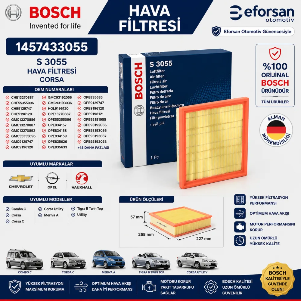 Hava Filtresi Opel Uyumlu 1457433055