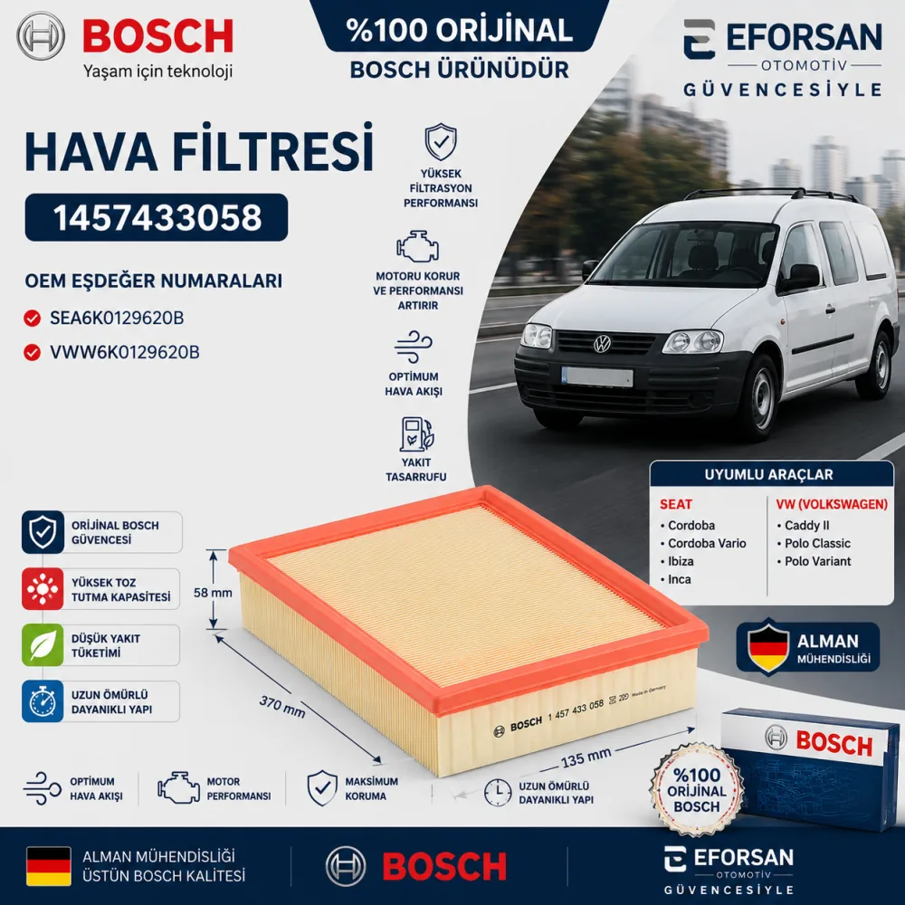 Hava Filtresi Volkswagen Seat Uyumlu 1457433058