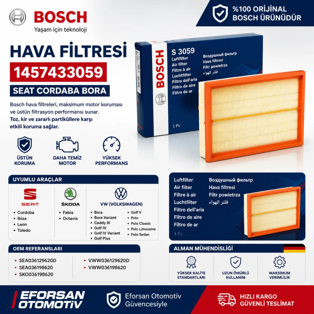 Hava Filtresi Seat Volkswagen Uyumlu 1457433059
