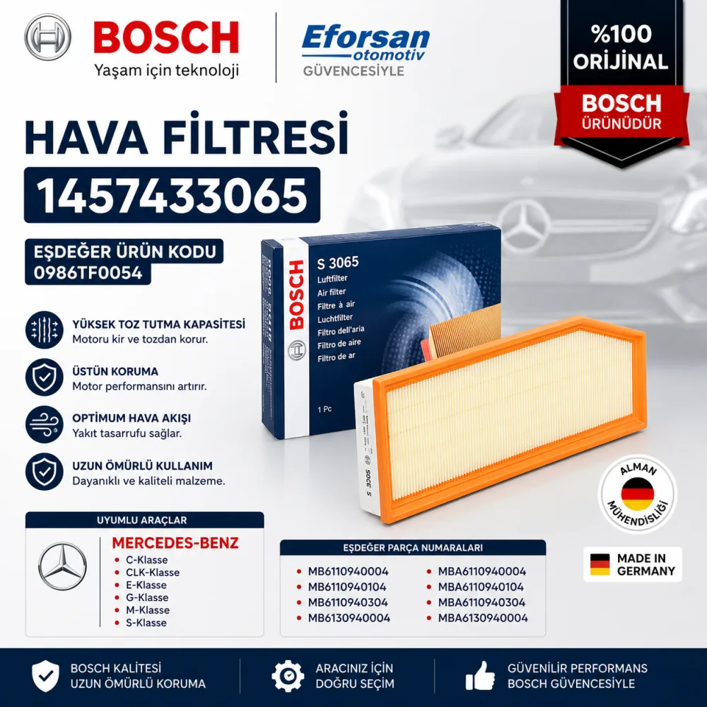 Hava Filtresi Mercedes Uyumlu 1457433065
