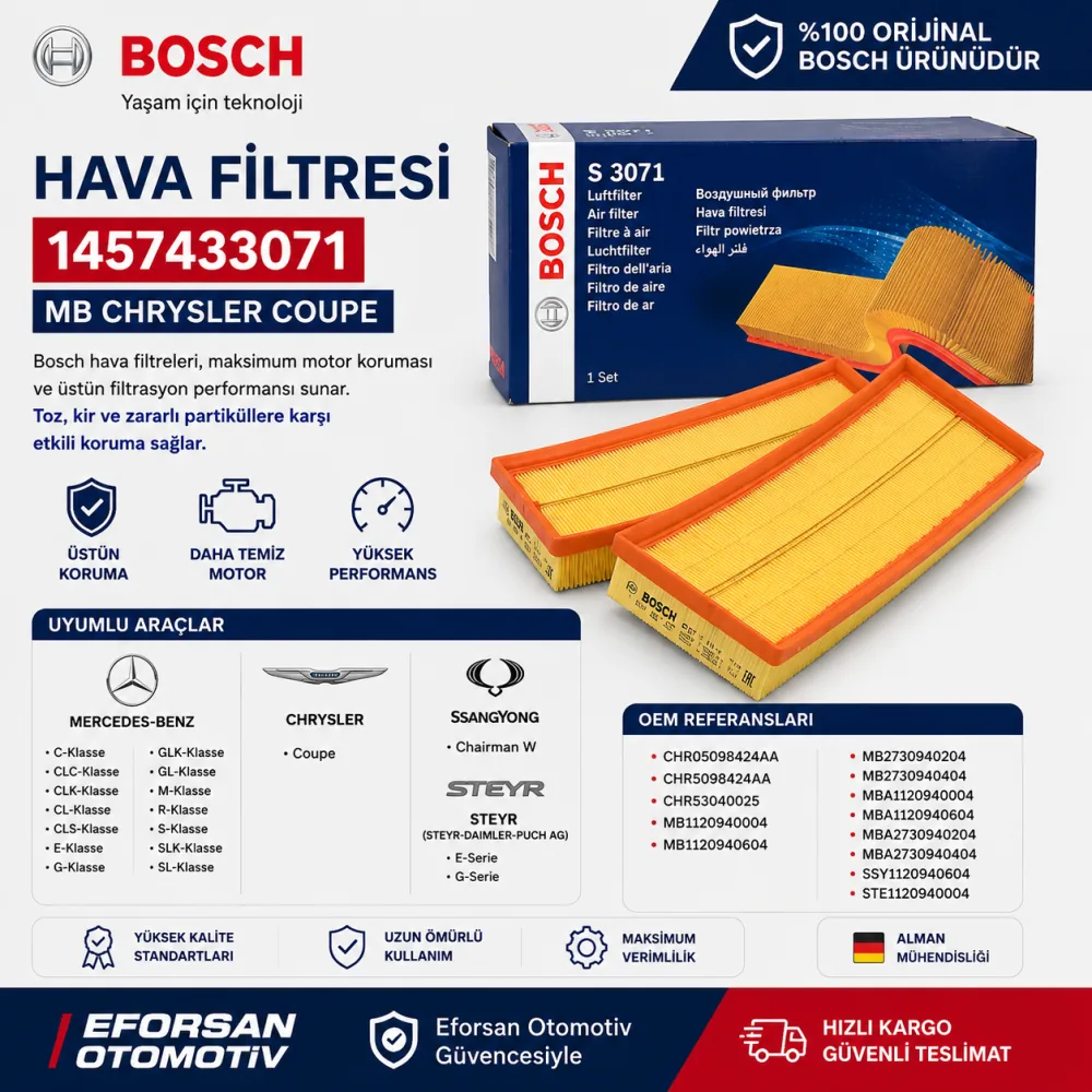 Hava Filtresi Mercedes Chrysler Uyumlu 1457433071