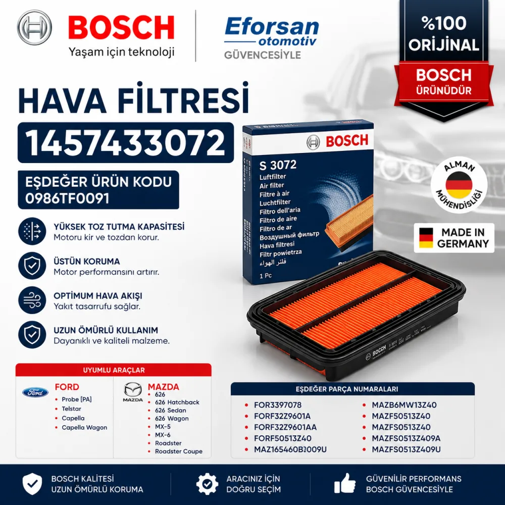Hava Filtresi Mazda Uyumlu 1457433072