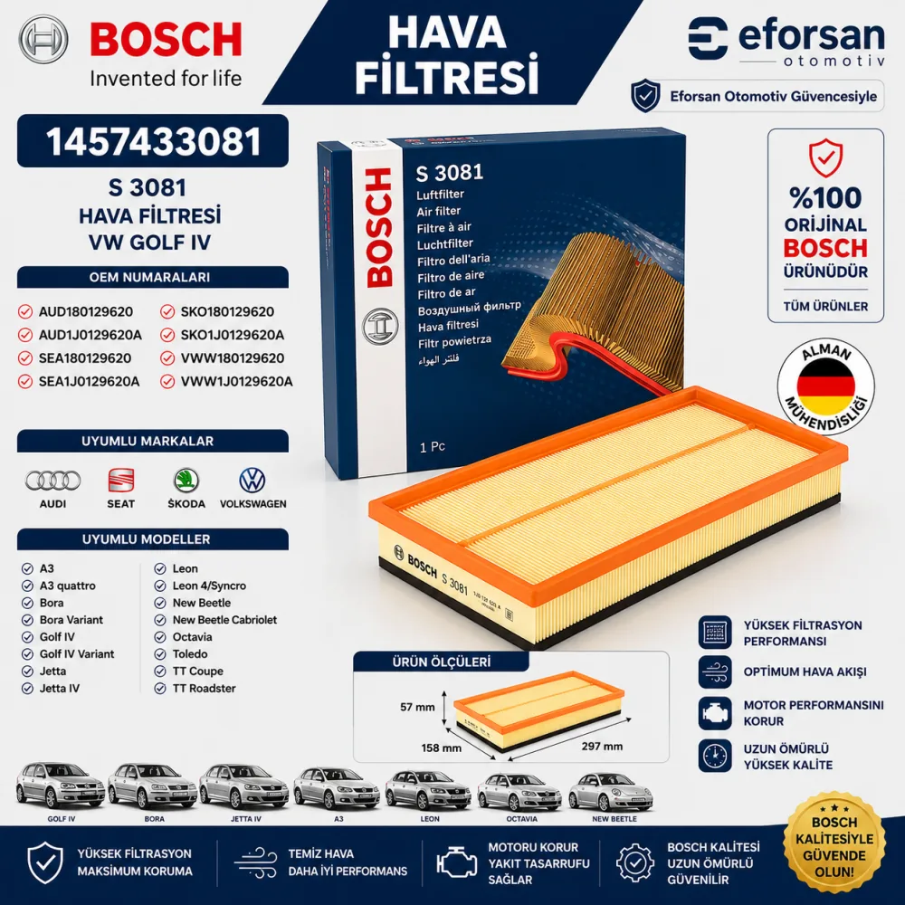 Hava Filtresi Volkswagen Golf Uyumlu 1457433081