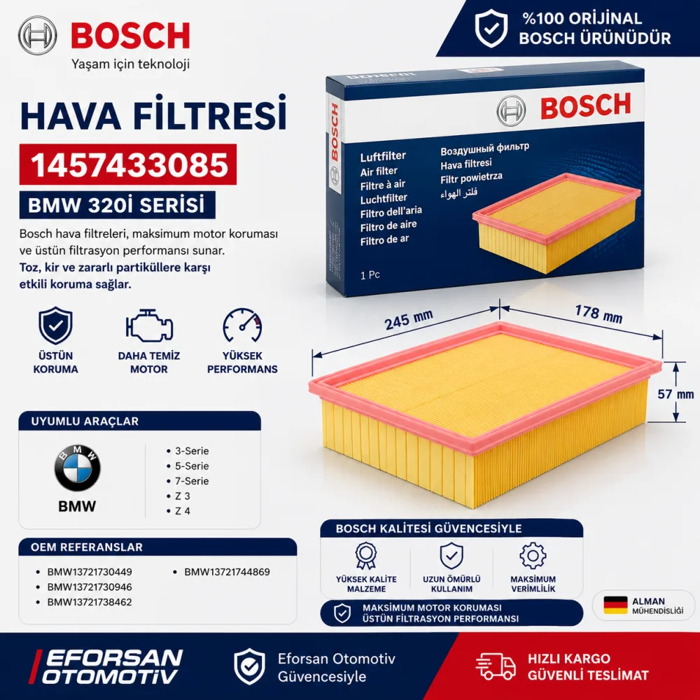 Hava Filtresi Bmw Uyumlu 1457433085