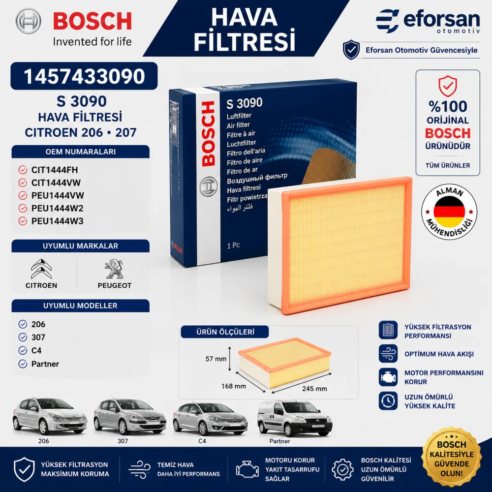 Hava Filtresi Citroen Uyumlu 1457433090