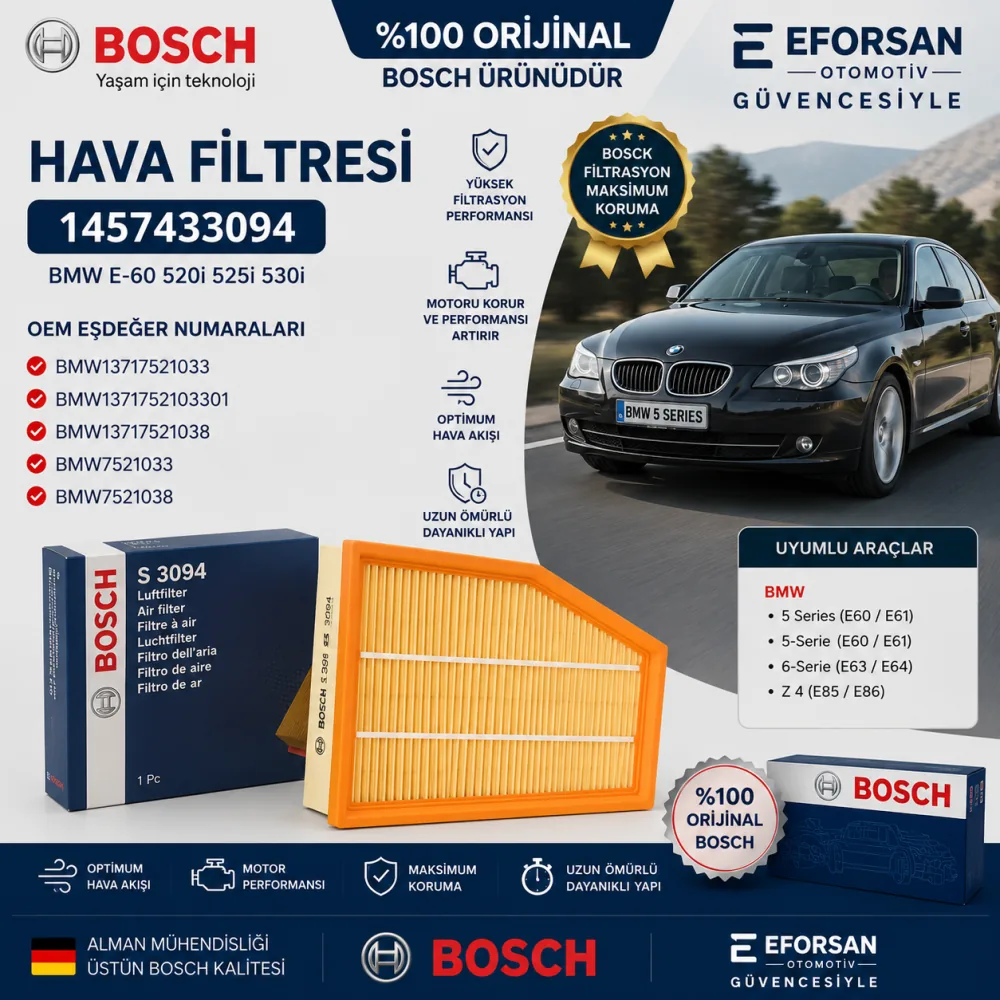 Hava Filtresi Bmw Uyumlu 1457433094