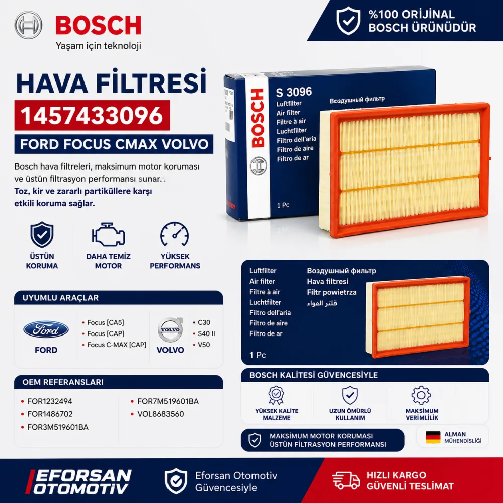 Hava Filtresi Ford Volvo Uyumlu 1457433096