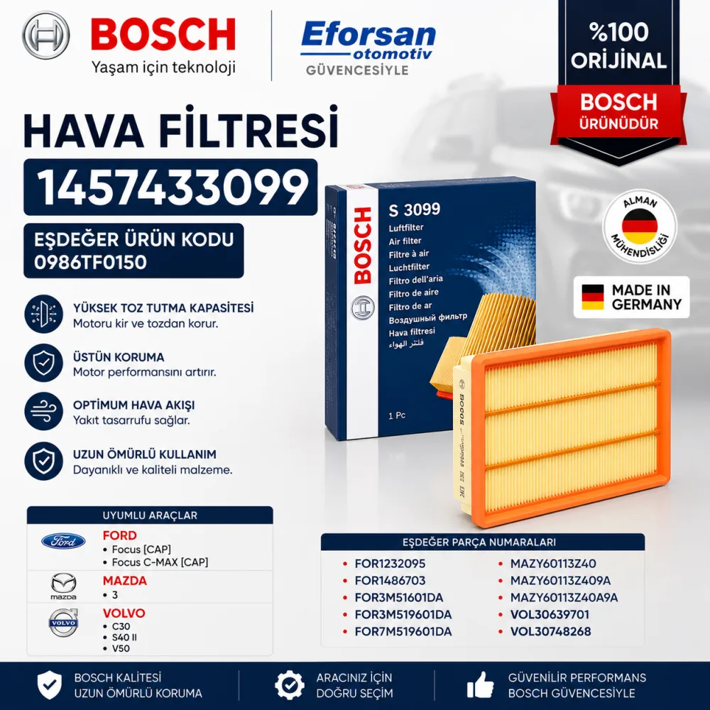 Hava Filtresi Ford Mazda Uyumlu 1457433099