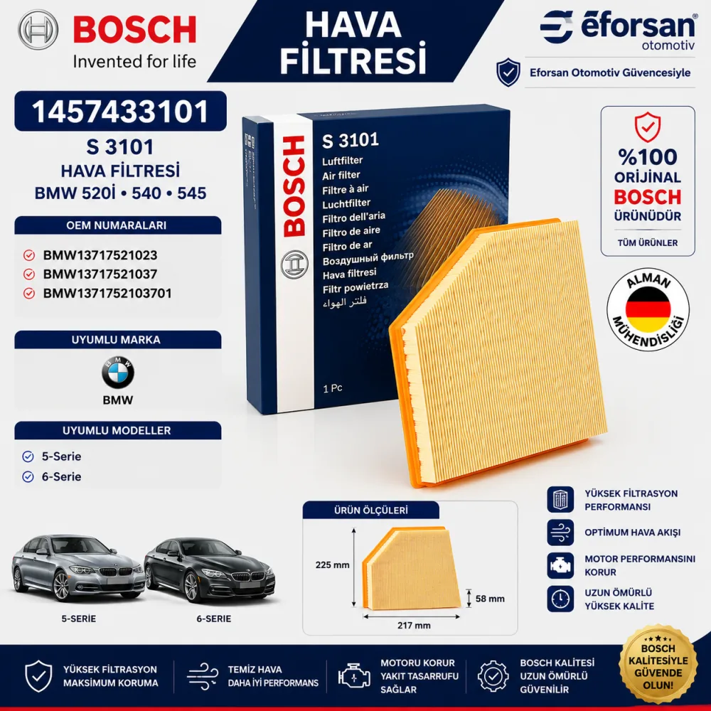 Hava Filtresi Bmw Uyumlu 1457433101