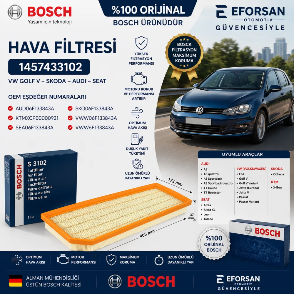 Hava Filtresi Volkswagen Audi Seat Uyumlu 1457433102