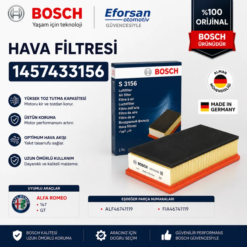 Hava Filtresi Alfa Romeo Uyumlu 1457433156