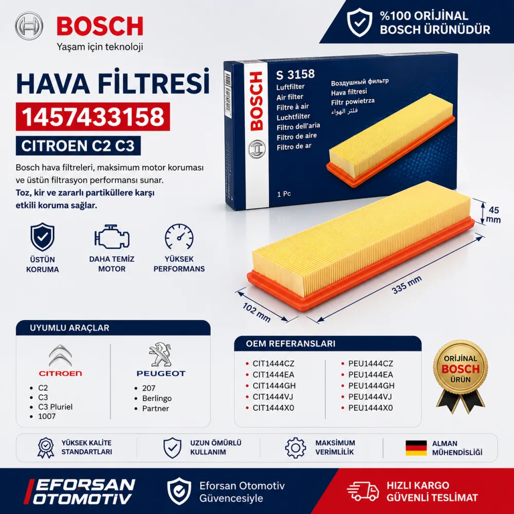 Hava Filtresi Citroen Uyumlu 1457433158