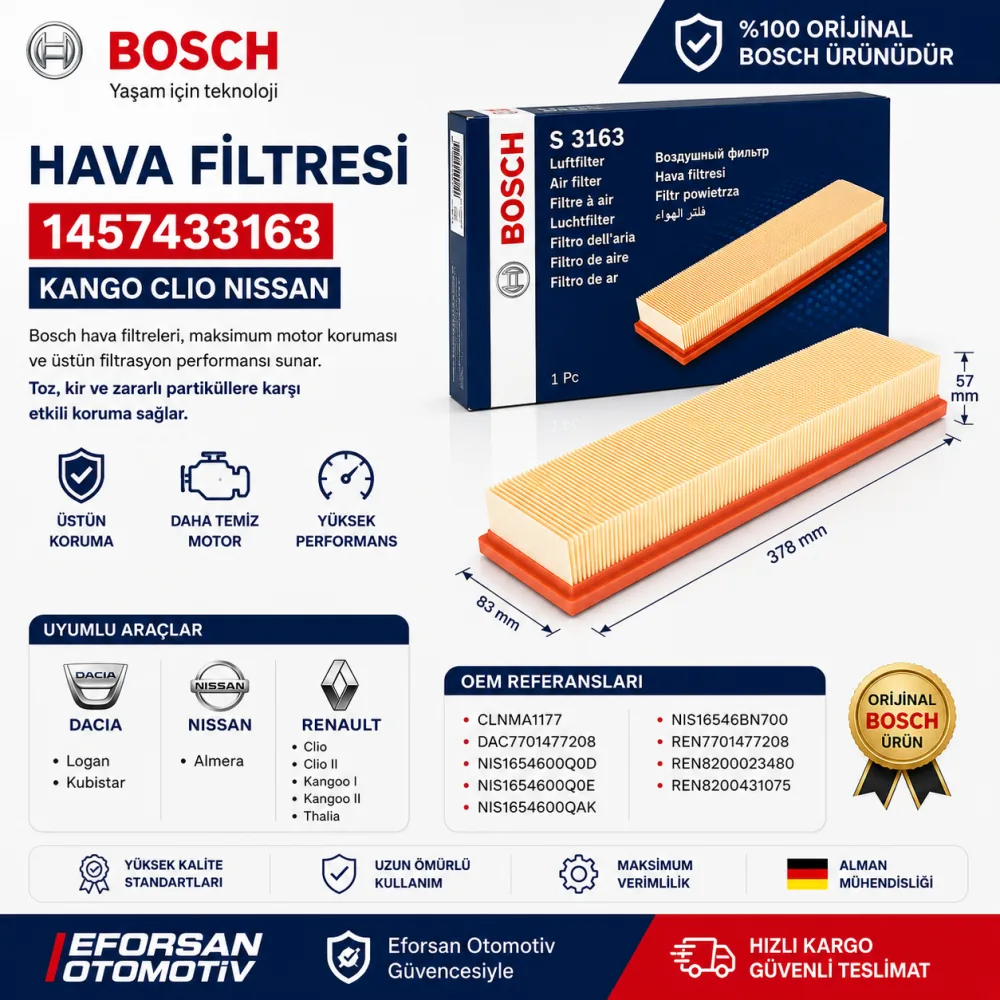 Hava Filtresi Renault Nissan Uyumlu 1457433163