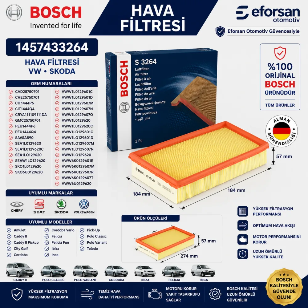 Hava Filtresi Volkswagen Skoda Uyumlu 1457433264
