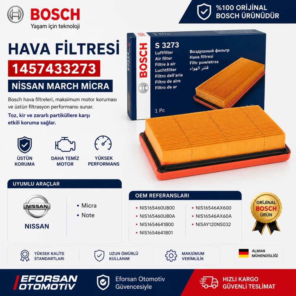 Hava Filtresi Nissan Uyumlu 1457433273