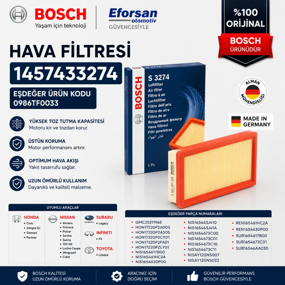 Hava Filtresi Nissan Universal Honda Uyumlu 1457433274