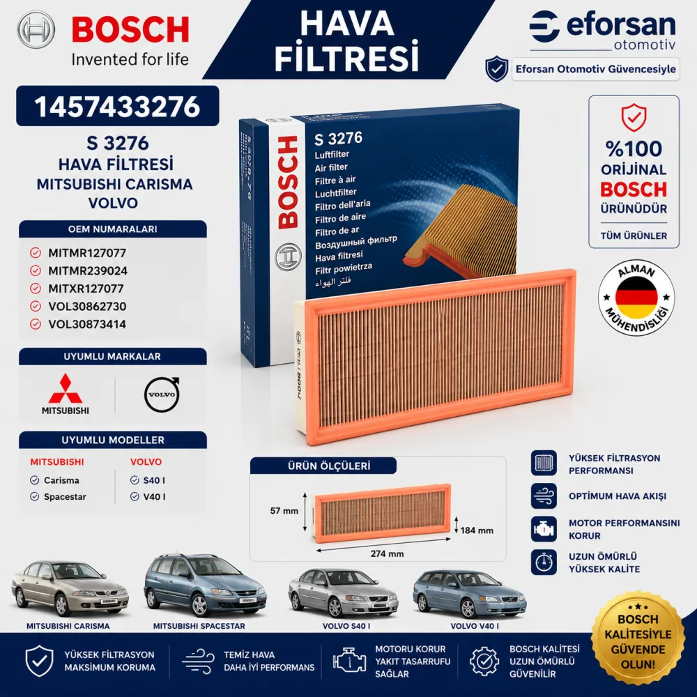 Hava Filtresi Mitsubishi Volvo Uyumlu 1457433276