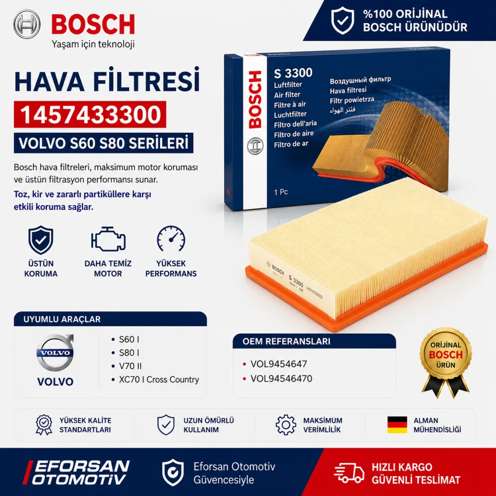 Hava Filtresi Volvo Uyumlu 1457433300