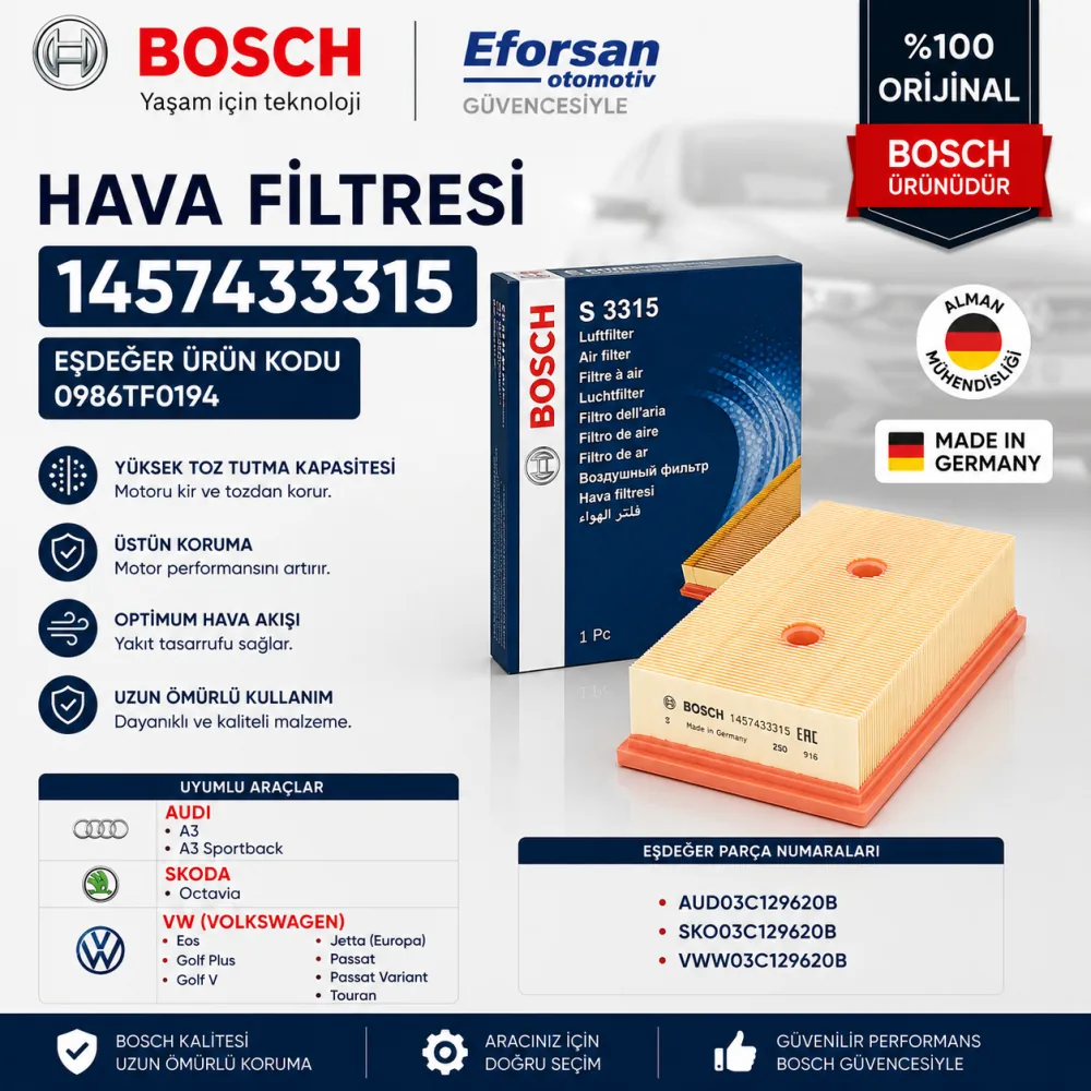 Hava Filtresi Volkswagen Golf Uyumlu 1457433315