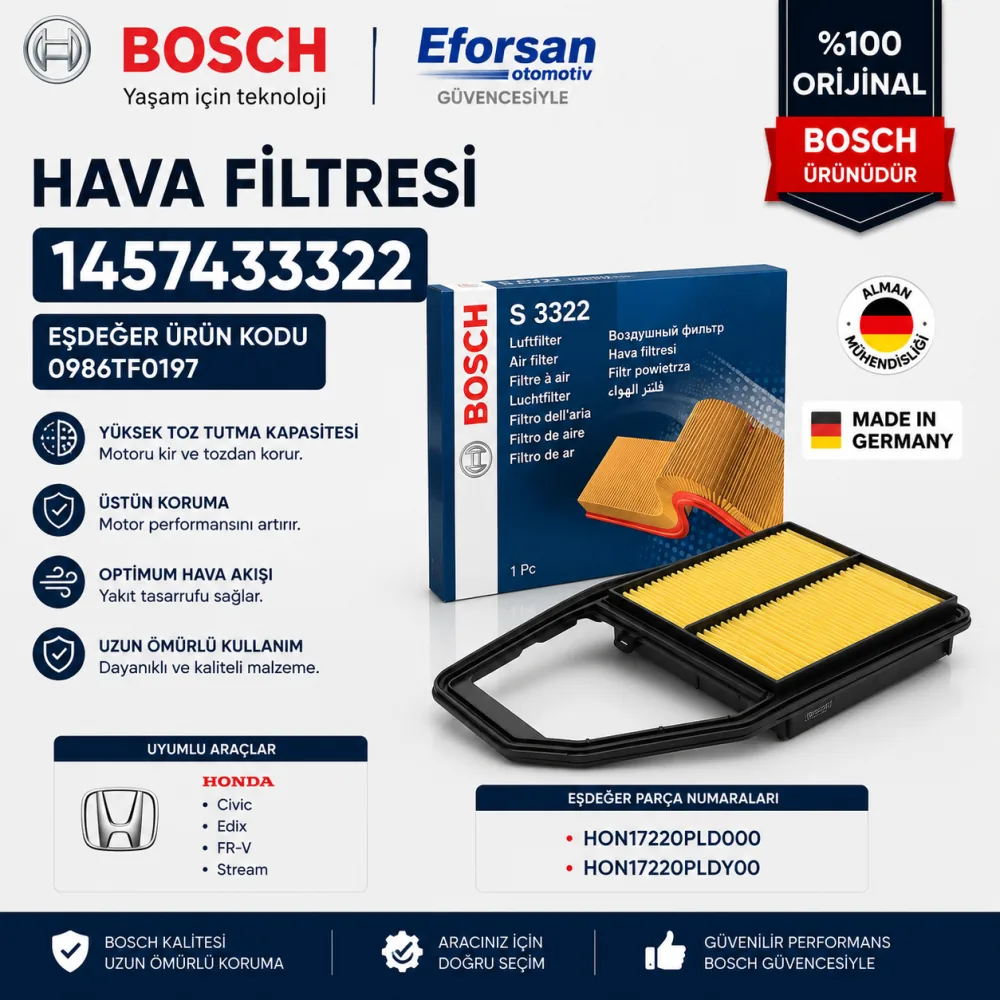 Hava Filtresi Honda Uyumlu 1457433322