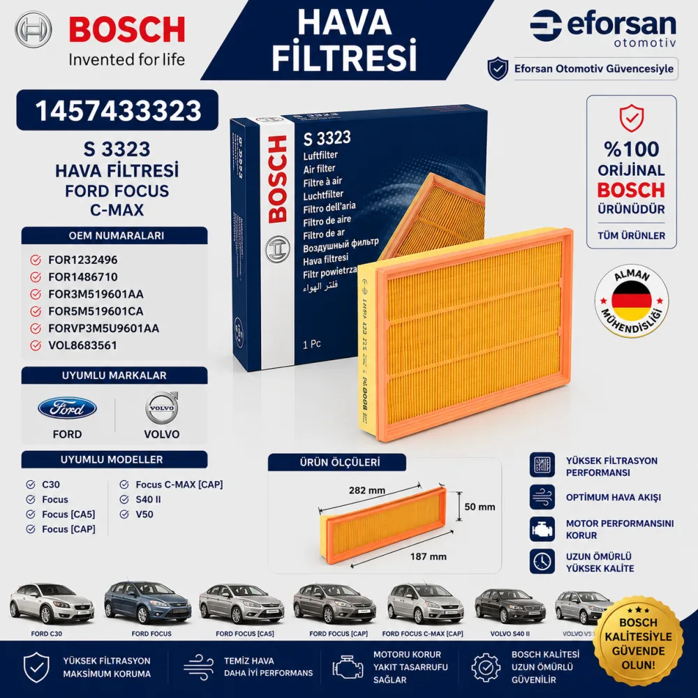 Hava Filtresi Ford Uyumlu 1457433323