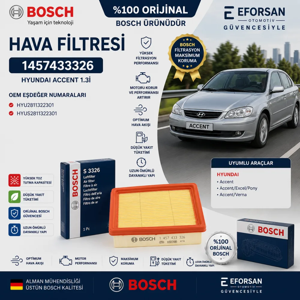 Hava Filtresi Hyundai Uyumlu 1457433326