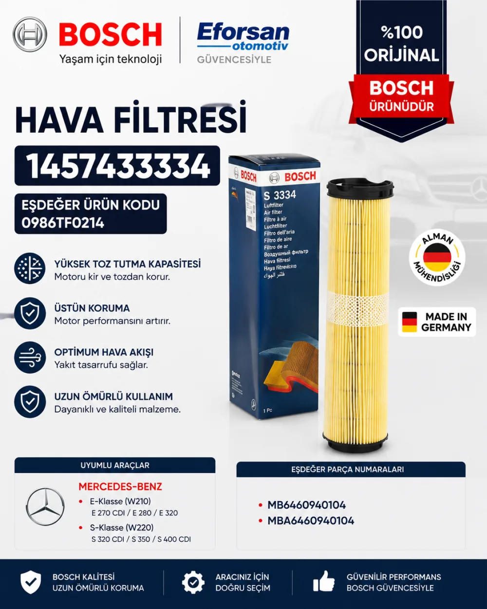 Hava Filtresi Mercedes Uyumlu 1457433334