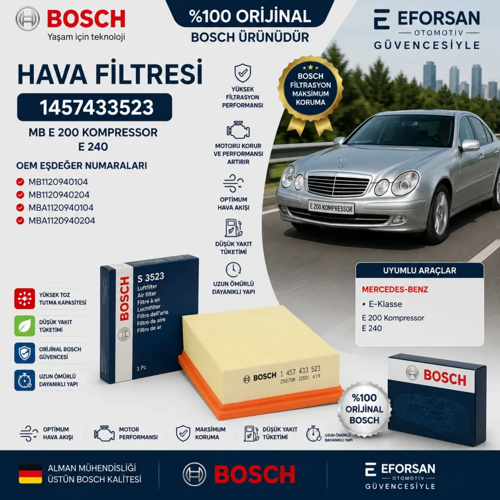 Hava Filtresi Mercedes Uyumlu 1457433523