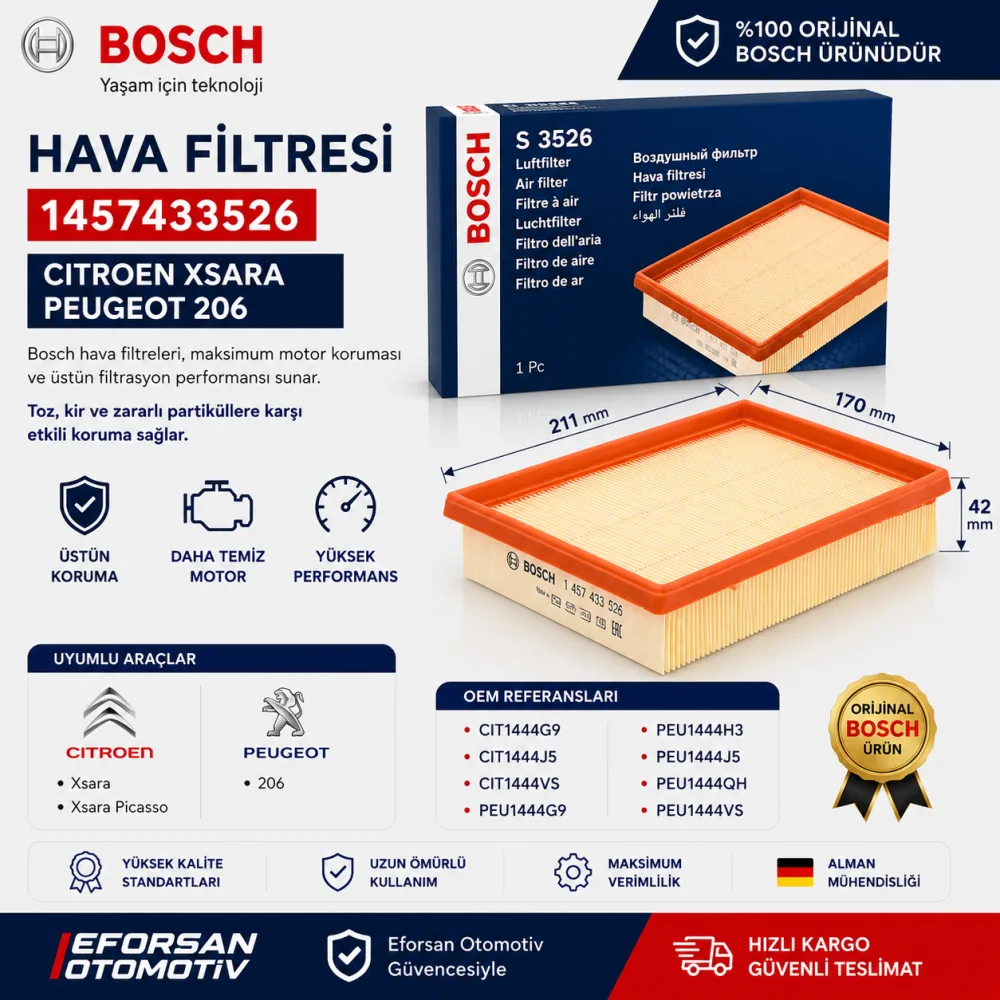 Hava Filtresi Citroen Peugeot Uyumlu 1457433526