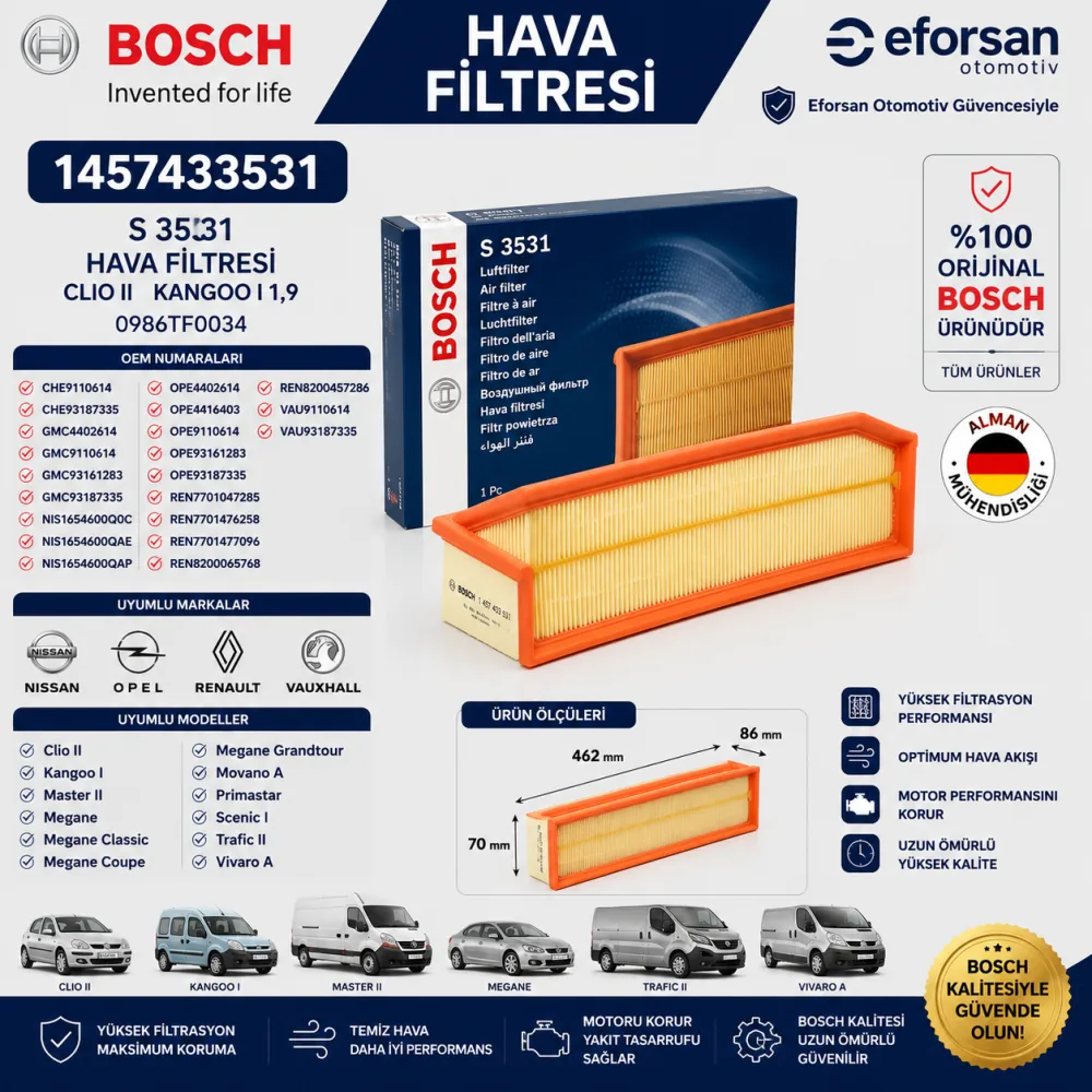 Hava Filtresi Renault Uyumlu 1457433531